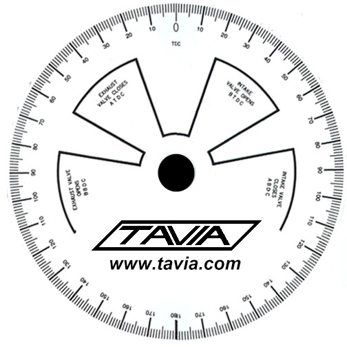 printable-degree-wheel-grumpys-performance-garage